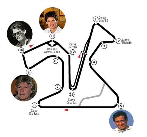 Circuito Moto.jpg